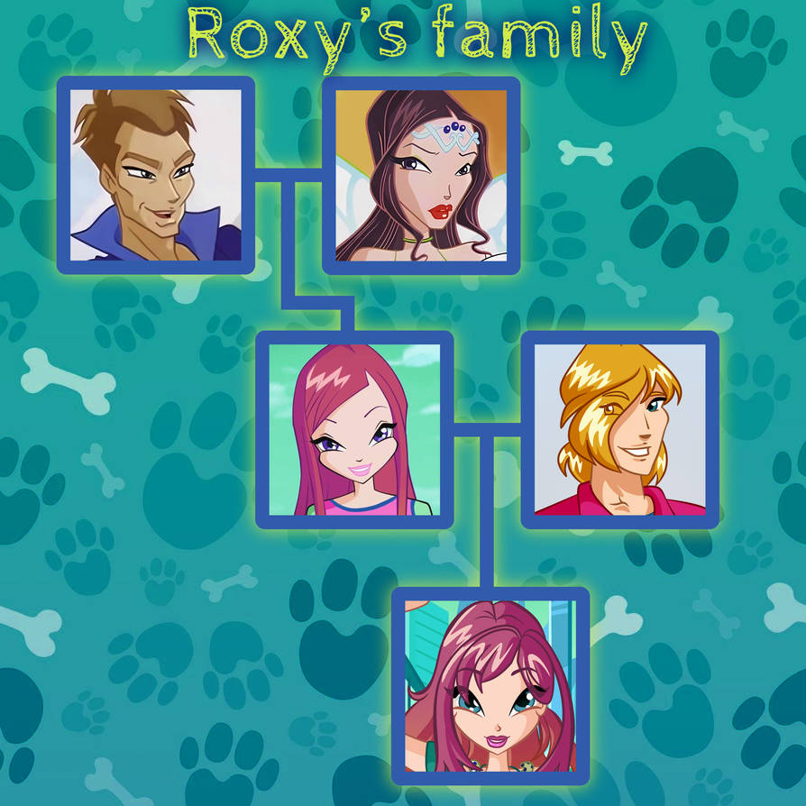 Winx Club Roxy Family Tree Roxy's family by Gwirza on DeviantArt