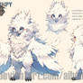 Mountain fluffy creatures 20.02.2024 4$ 60