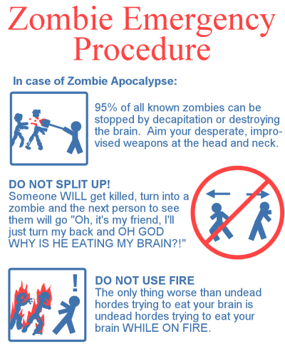 Zombie Safety