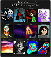 Art Summary 2016