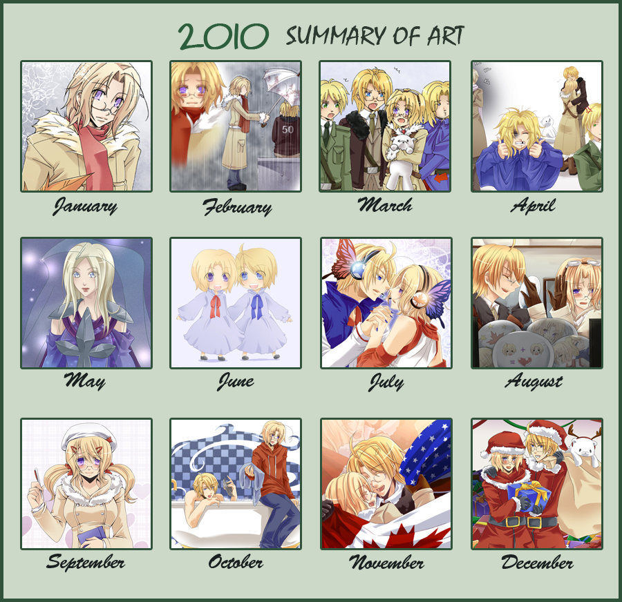 2010 Summary of Art