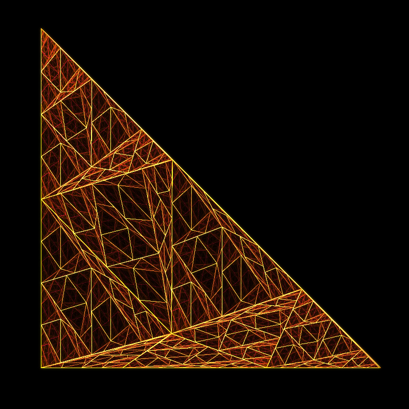 Triangulations2