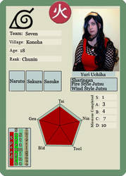 Yuri Uchiha Ninja Info Card.