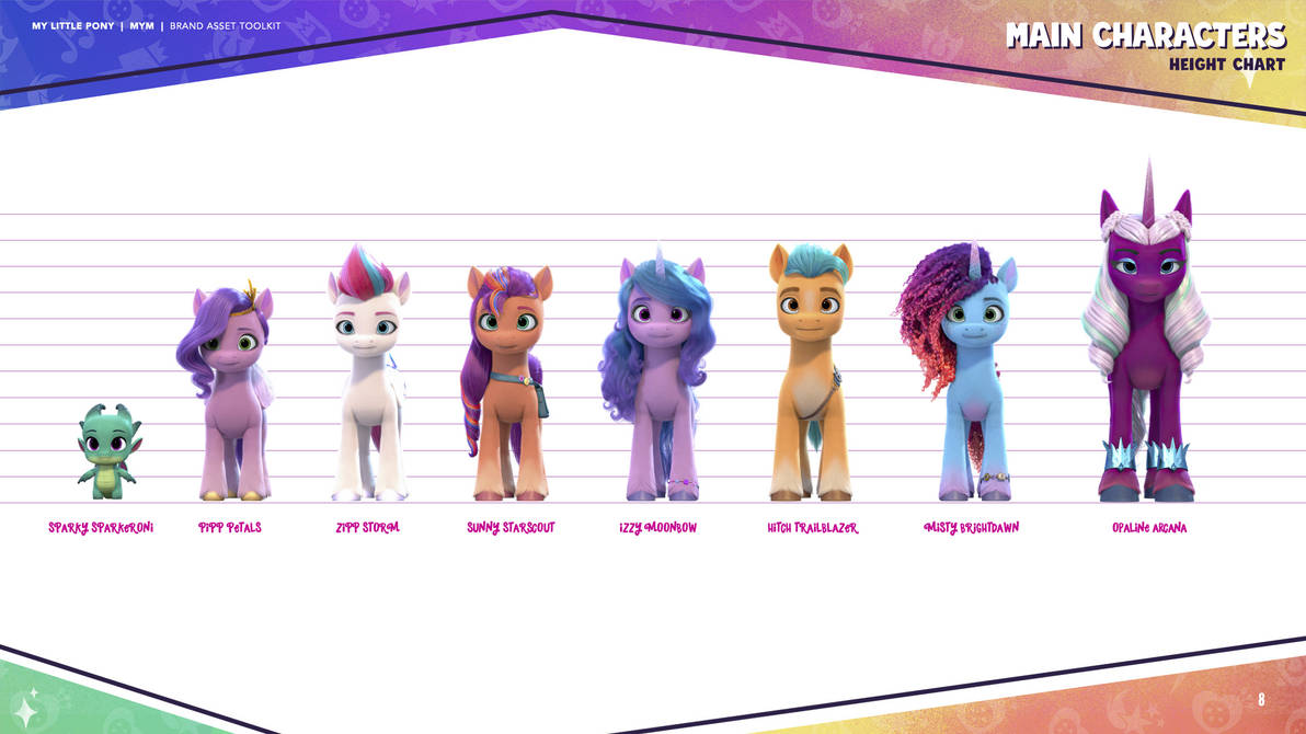 MLP MYM Main Characters Height Chart (G5) by MistyFan1987 on DeviantArt