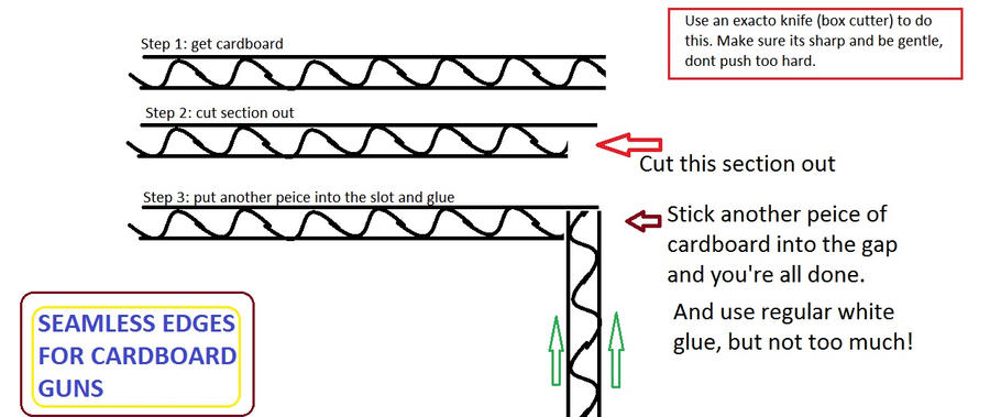 Cardboard Gun tutorial 1 by impaler07 on DeviantArt