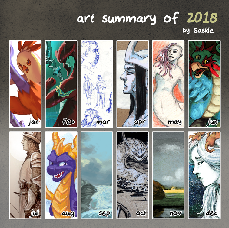 Art Summary 2018 by Saskle