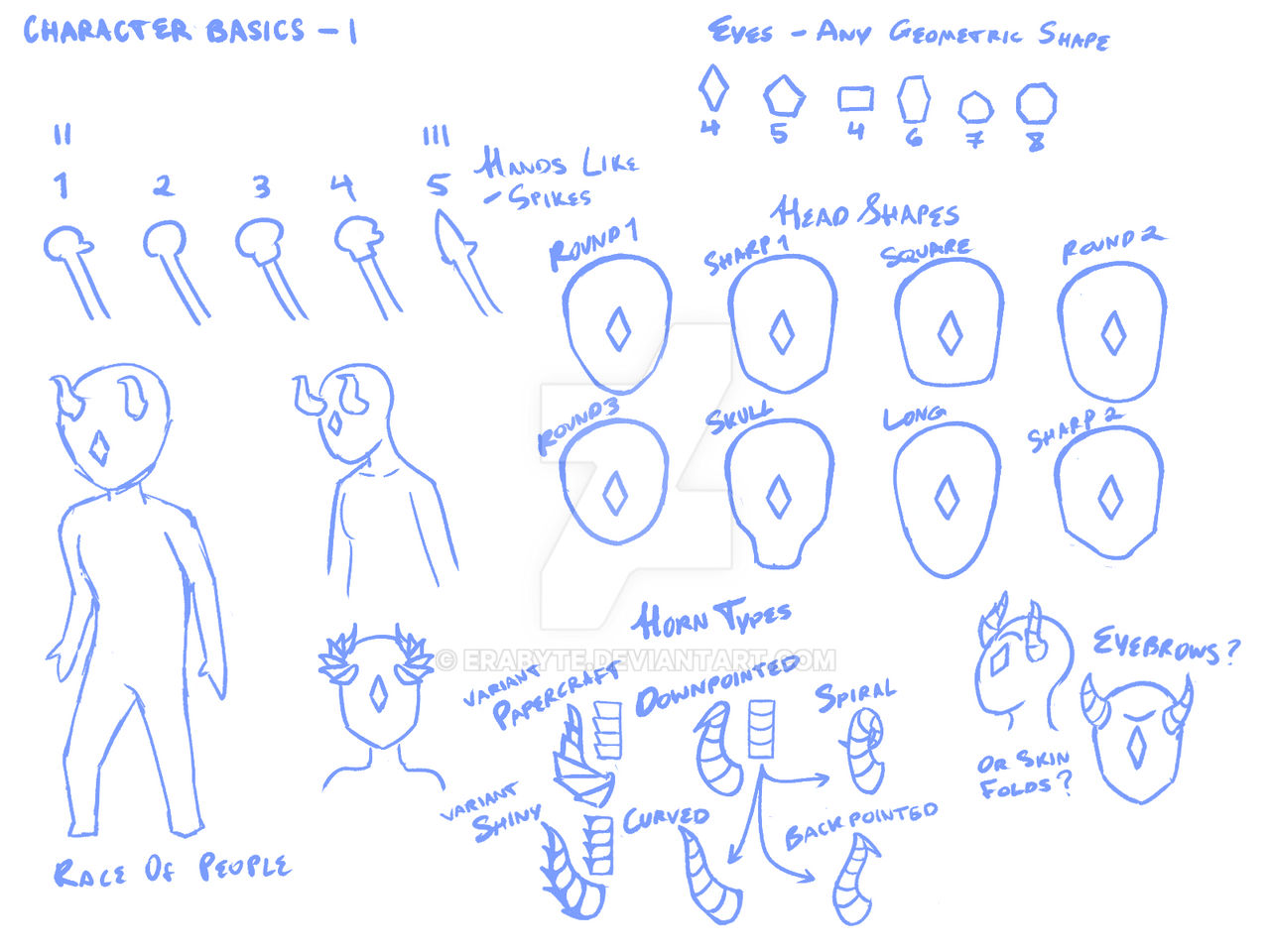 Concept Sheet 1 Character Basics by erabyte on DeviantArt