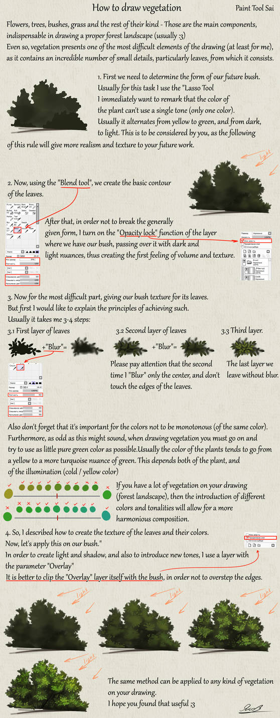 Vegetation ENG by Yakovlev-vad