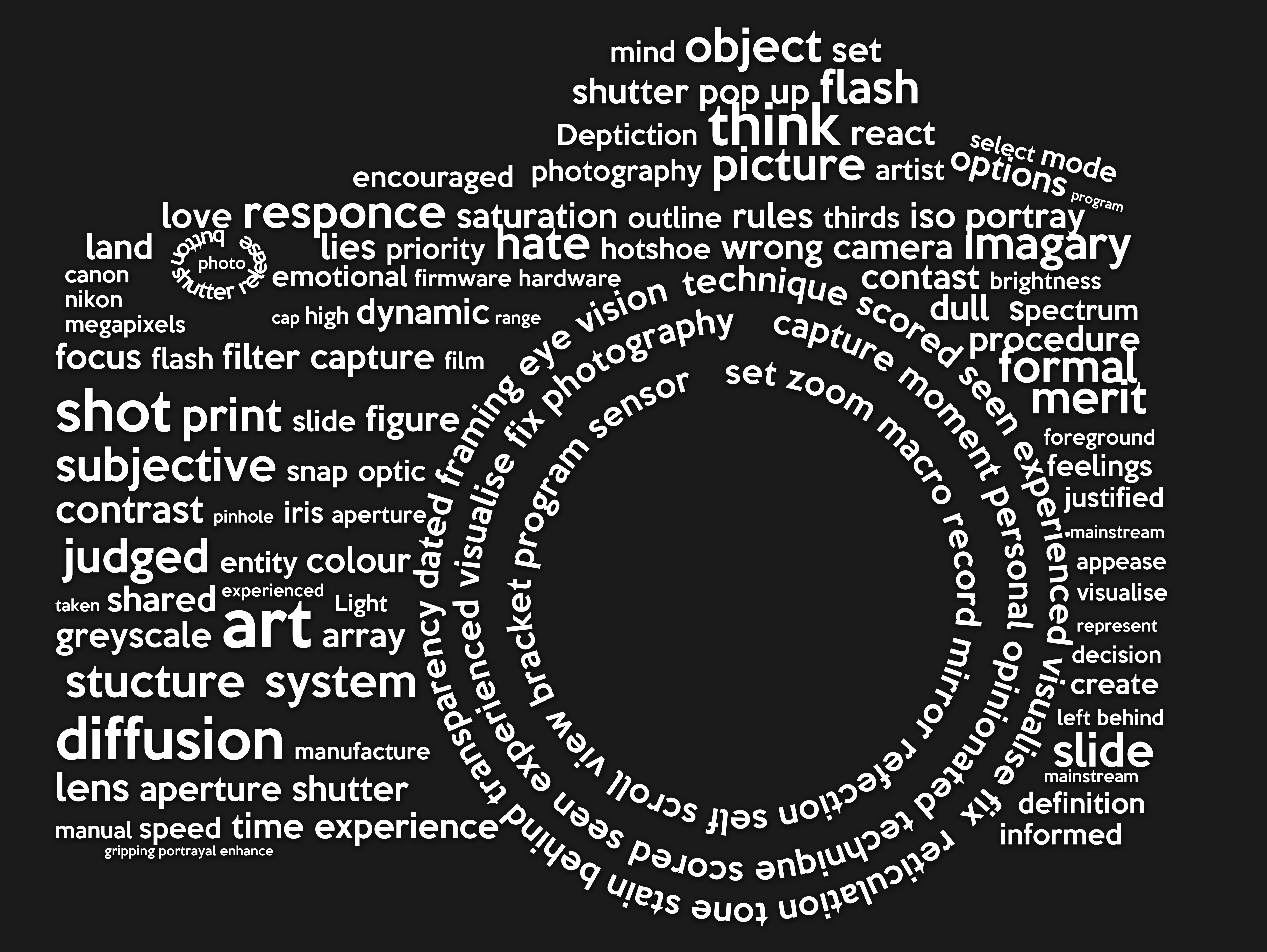 Photography Typography print by wasted49 on DeviantArt Photography Typography print by wasted49 on DeviantArt