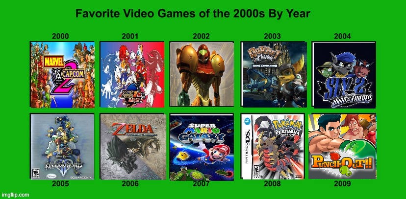 2000s Computer Lab Games My Favorite Games From the 2000s by RealHyperHedgehog on DeviantArt