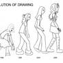 Evolution of Drawing