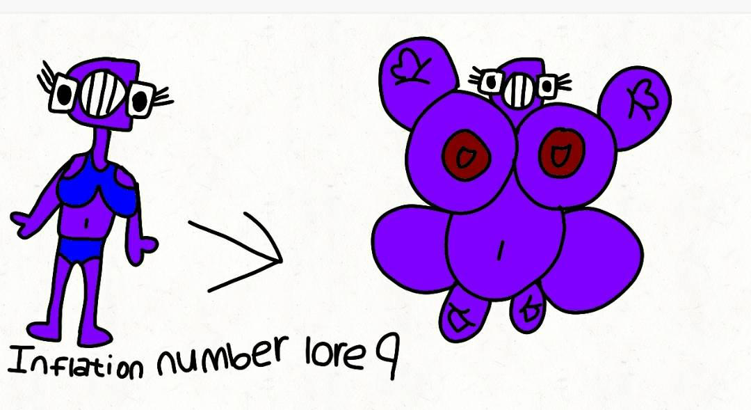 Number Infinity Inflation 28 Inflation number Lore 9 by Feliciaangelie on DeviantArt