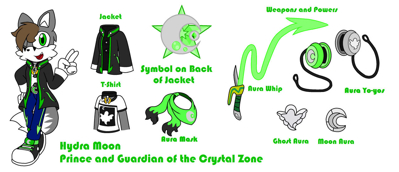 Hydra Moon (NEW REFERENCE SHEET 2022) by ScarletBloomLove on DeviantArt