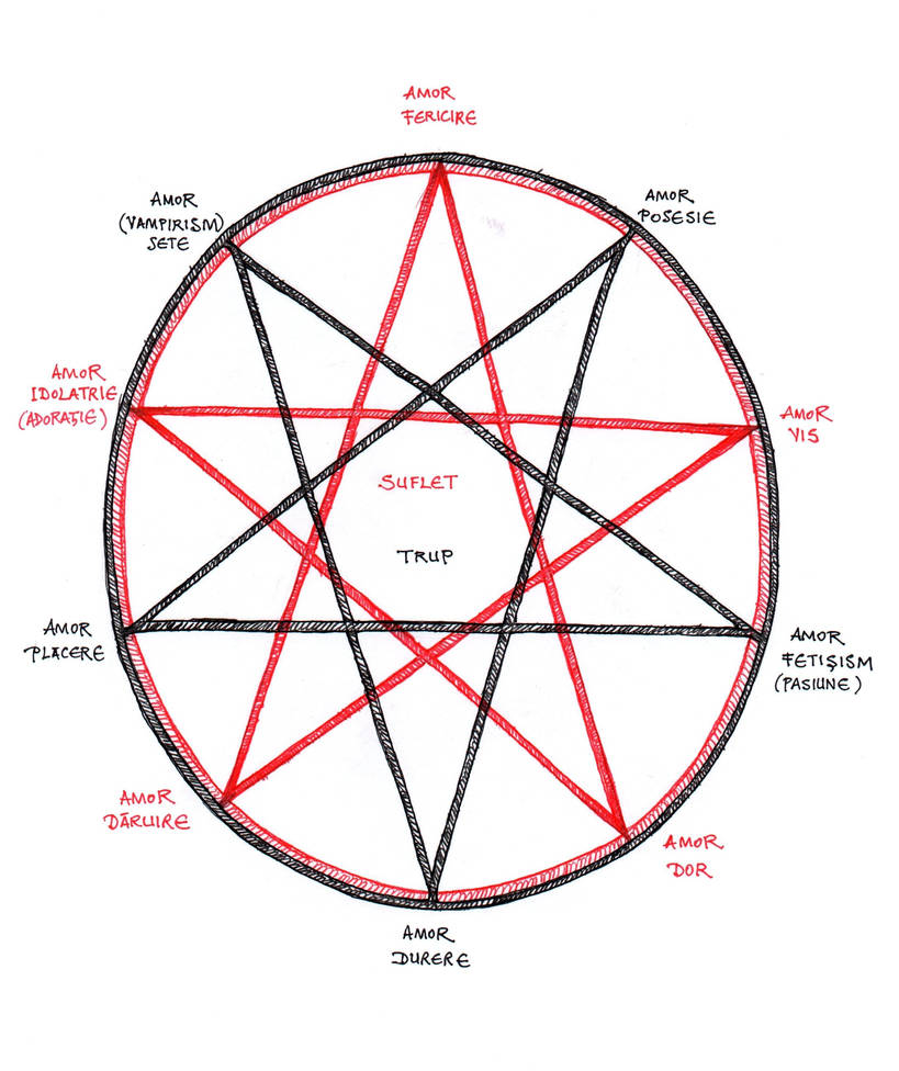 Decagram of Love by Joseph-Lazarus on DeviantArt