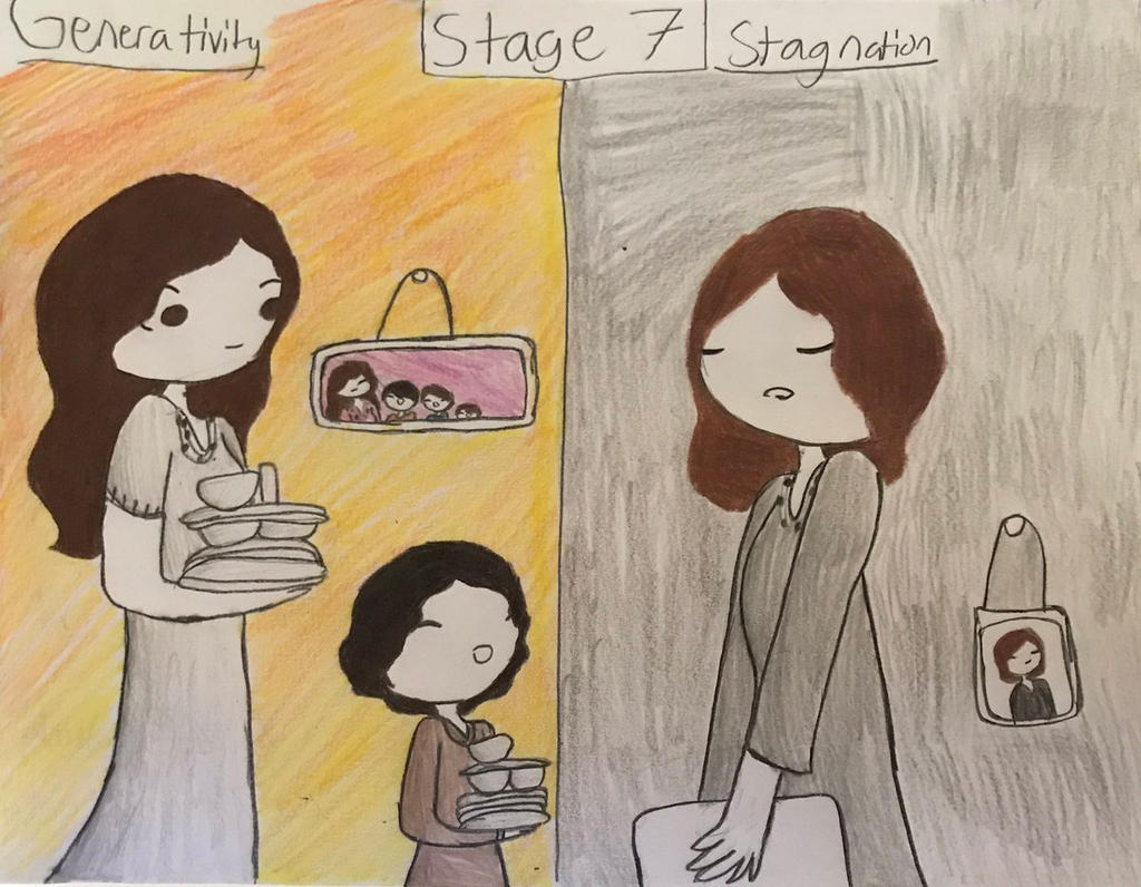 Generativity vs Stagnation by AllAboutFnaf on DeviantArt