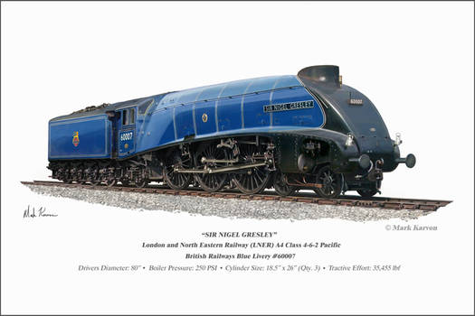 Sir Nigel Gresley