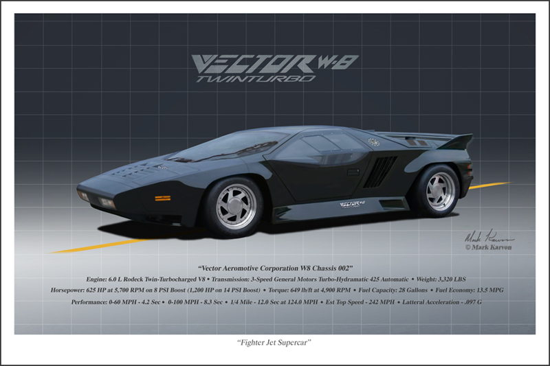 Jet Car Graphics Fighter Jet Supercar by markkarvon on DeviantArt