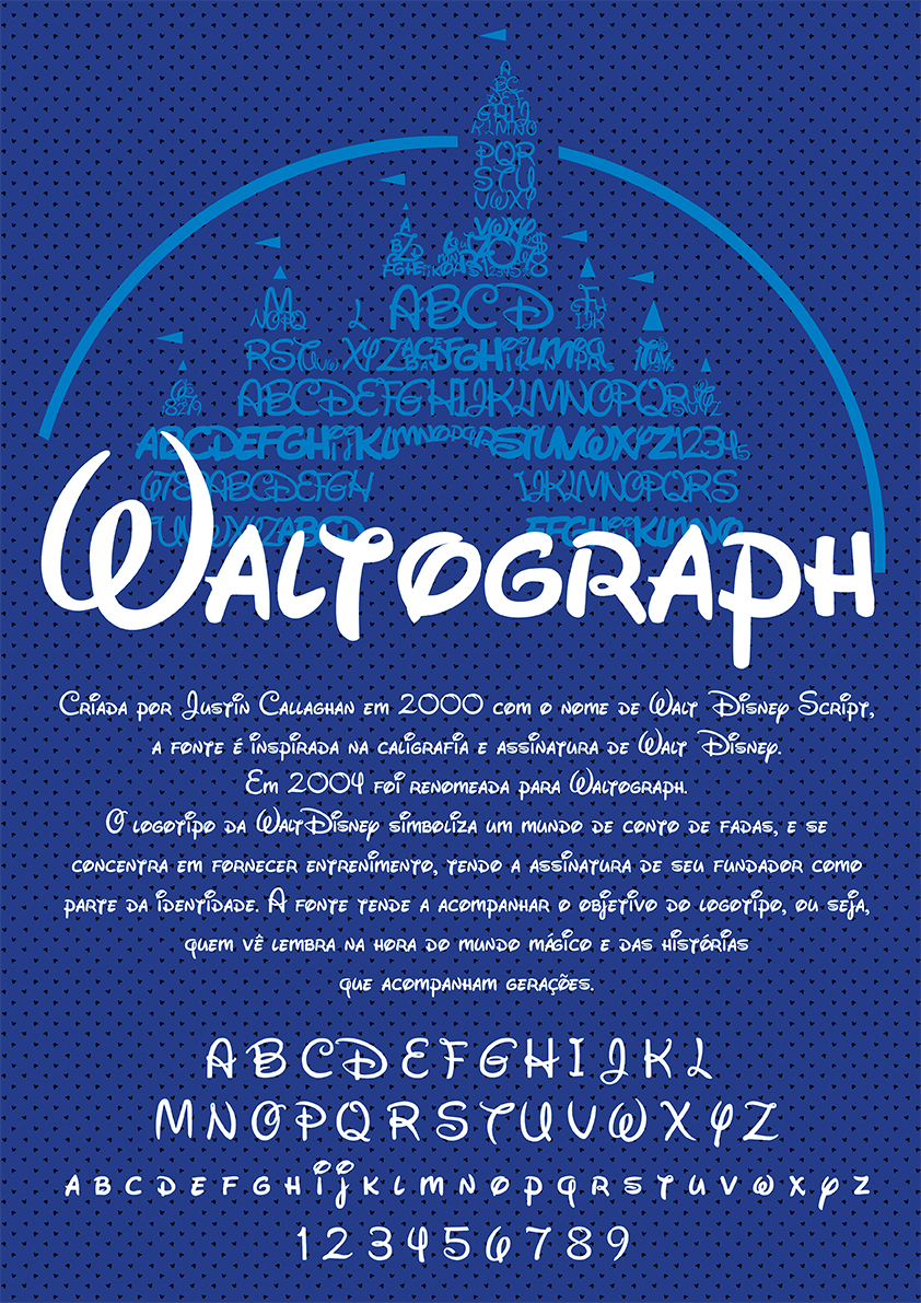 Typography