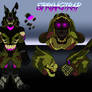 Springtrap reference sheet