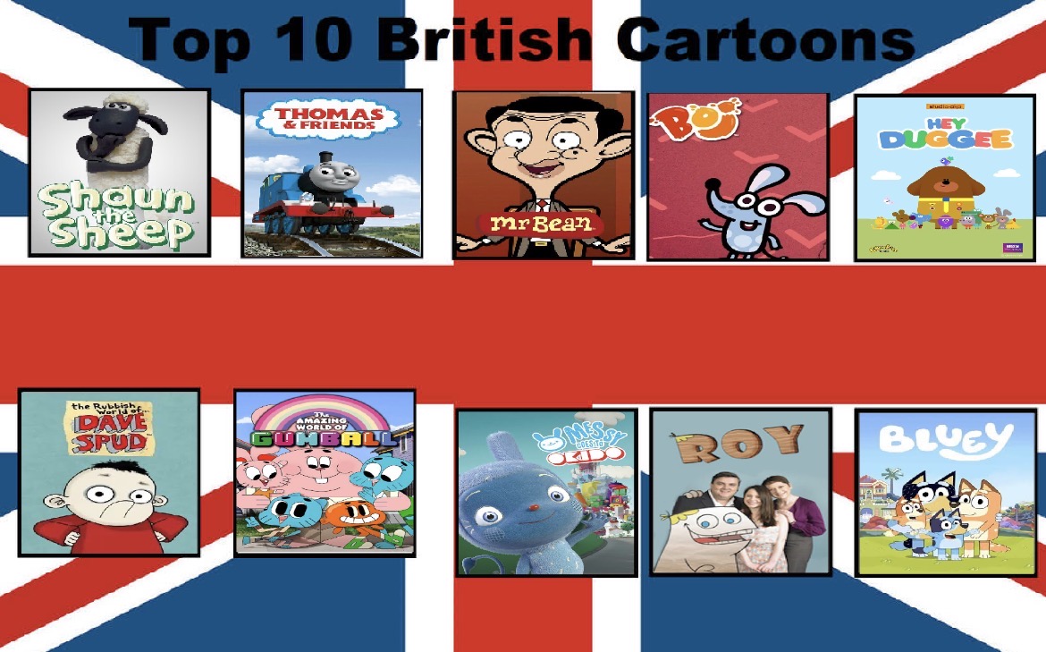 Top 10 Favorite British Cartoons By Liamferreir On DeviantArt top-10-favorite-british-cartoons-by-liamferreir-on-deviantart
