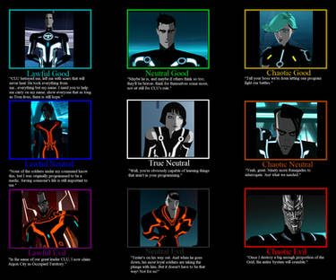 Tron: Uprising Character Alignment