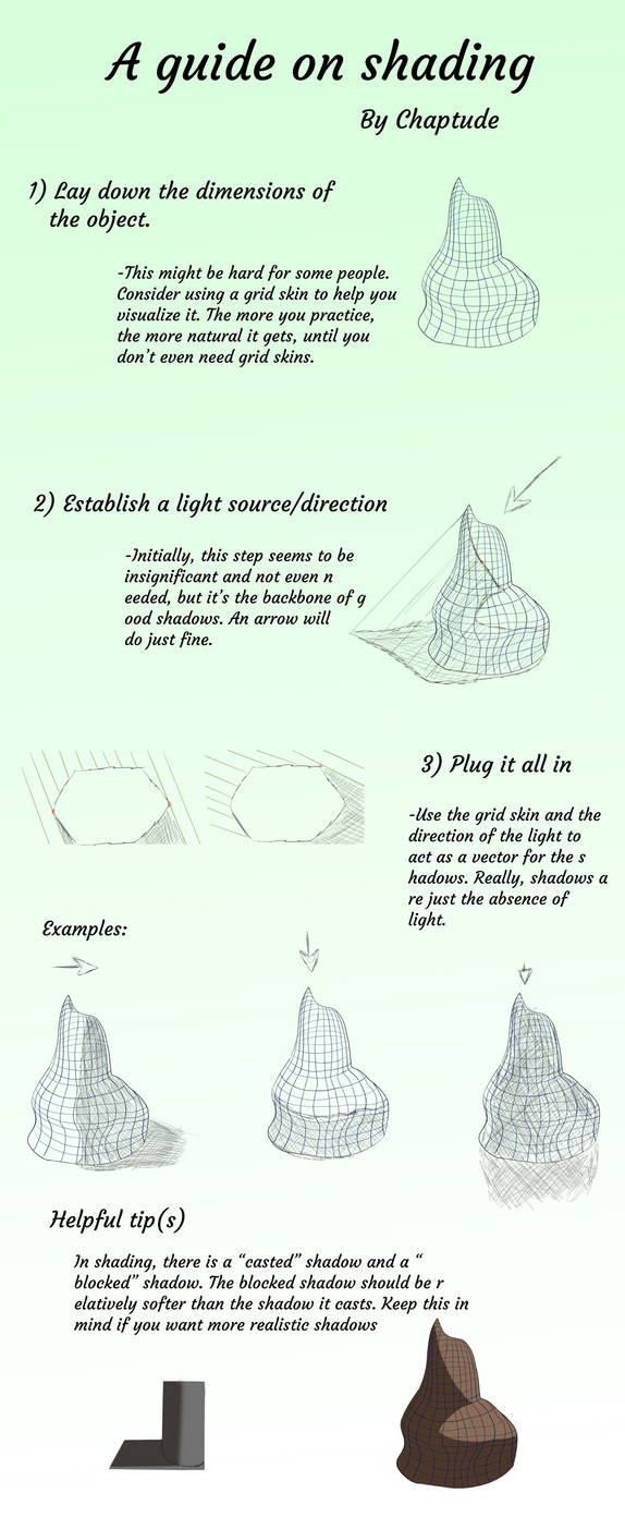 Tumblr Shading Tutorial Shading tutorial by Chaptude on DeviantArt