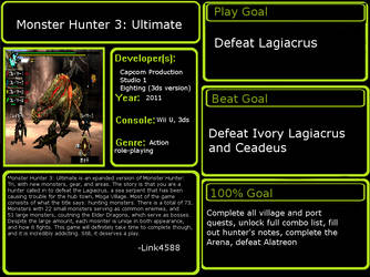 1001 video games: Monster Hunter 3: Ultimate
