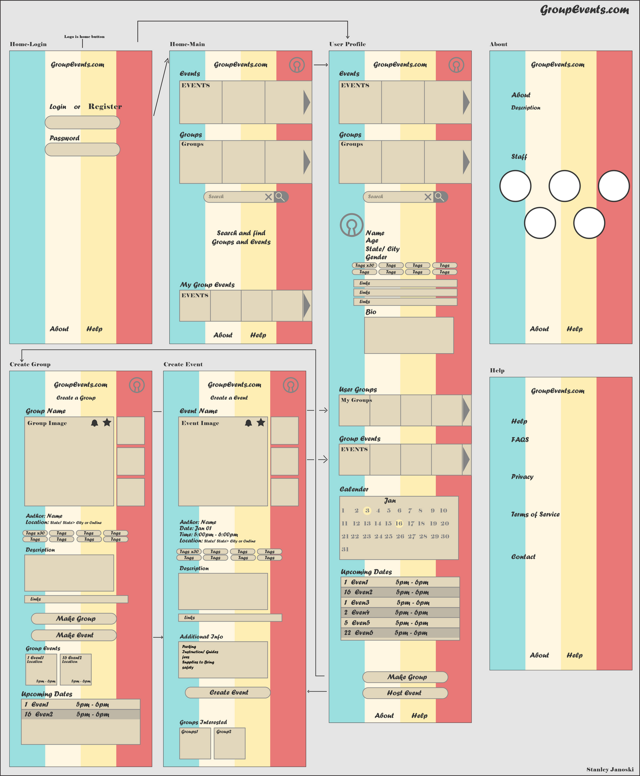 UX Group Events Wireframe by kasigawa on DeviantArt