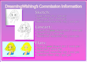 Commission Information