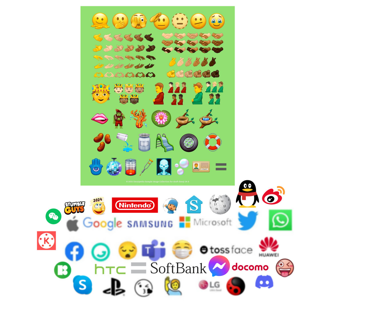 Emoji 14 0 Platforms By RafaGantner On DeviantArt emoji-14-0-platforms-by-rafagantner-on-deviantart