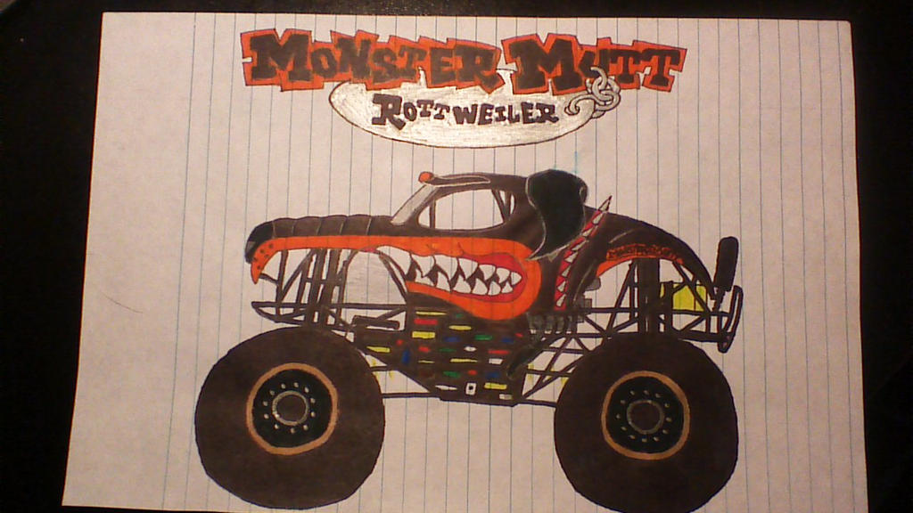 Monster Mind Rottweiler Monster Mutt Rottweiler by MJLegacy on DeviantArt
