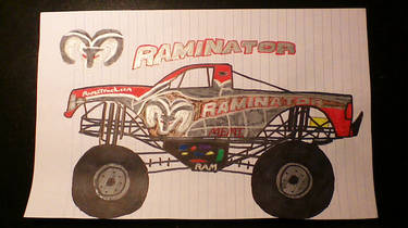 Raminator (old version)