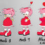 Amy Rose's Pregnancy Month 8-9 and Aftermath