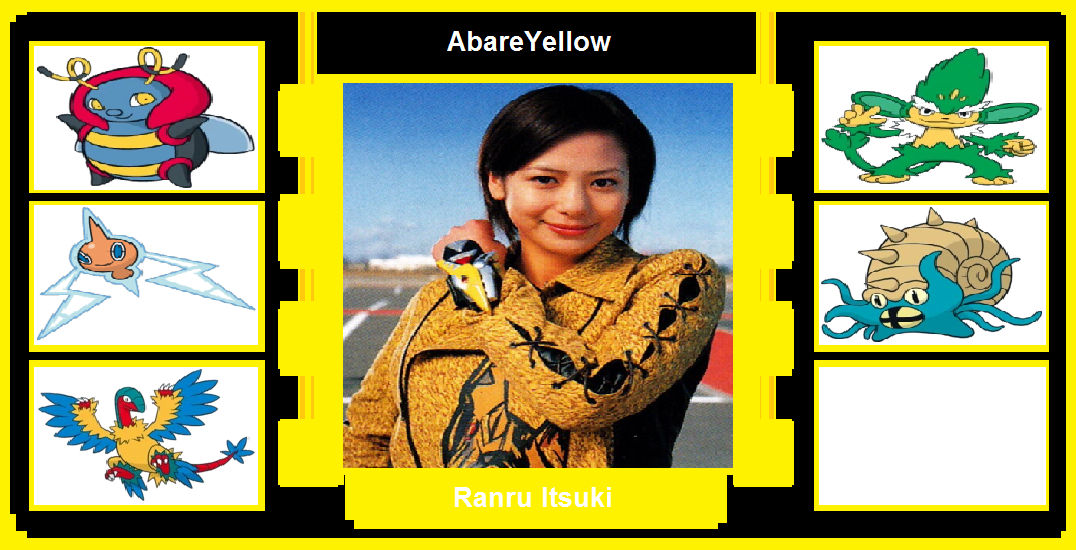 Power Rangers Yoko Ranru Ranru's Trainer Card by surviorlaura on DeviantArt
