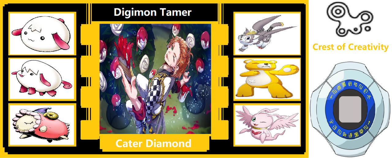 Cater Character Cater's Tamer Card by surviorlaura on DeviantArt