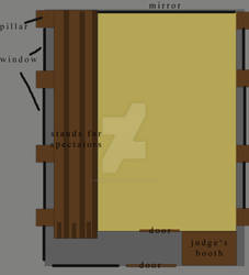 Broken Arrow Stables: Indoor Arena layout