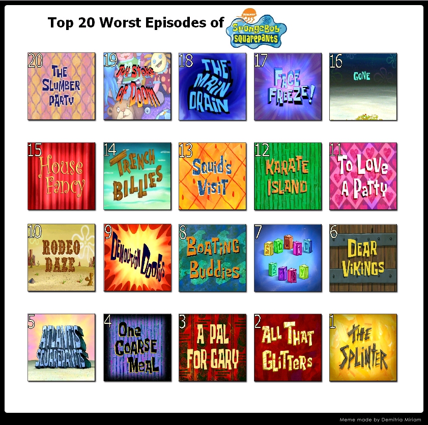 Top 20 Worst SpongeBob Episodes by KoopaKid17 on DeviantArt