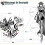 Schematic Dysnomia Dryad