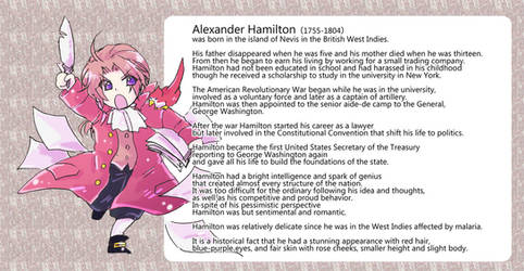 Alexander Hamilton 'CharaInfo'