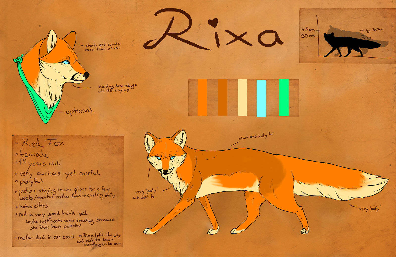 Rixa - ref