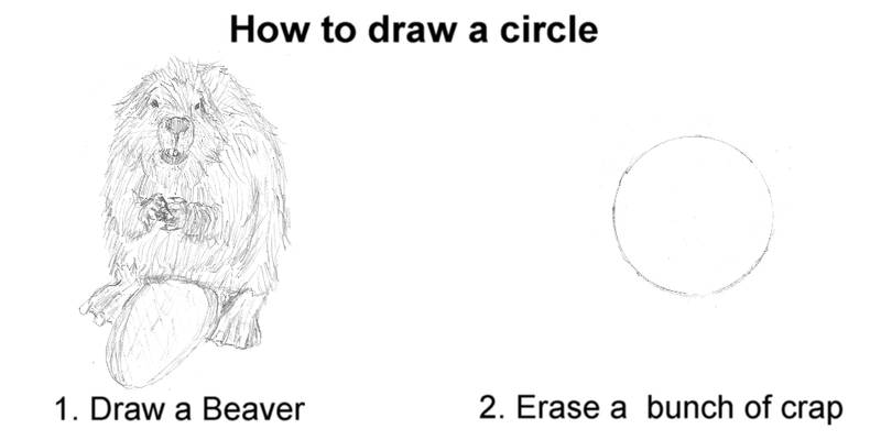 Tutorial: How to draw a circle