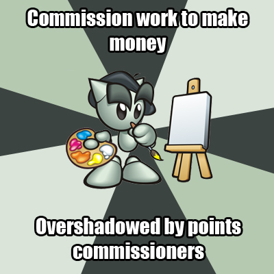 Average DA user - Commission