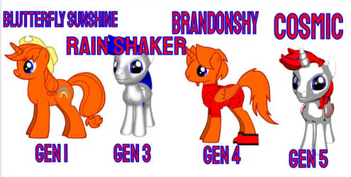BrandonShy Generations (My Little Pony)