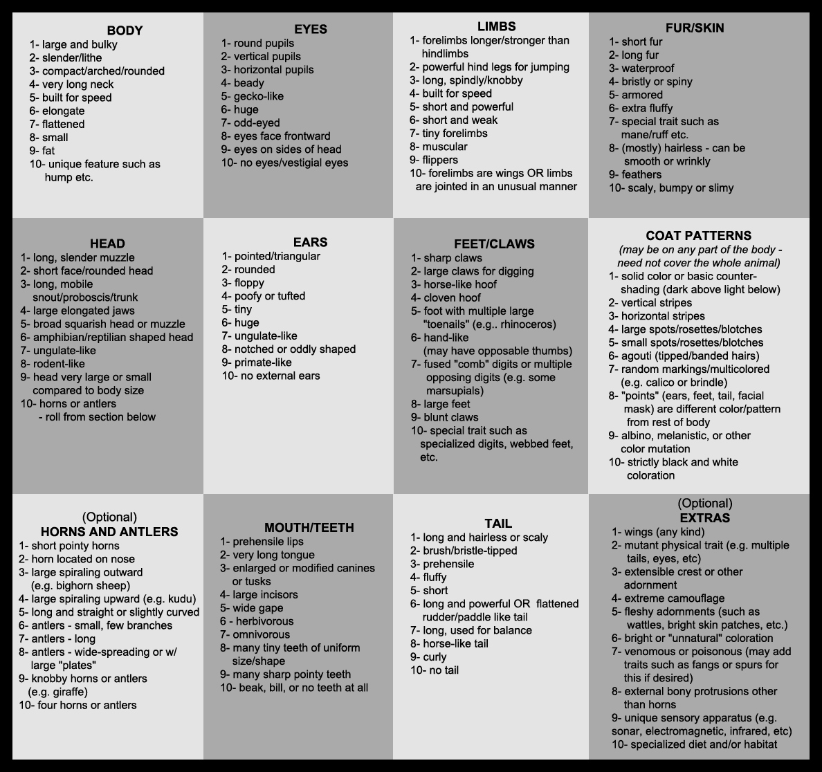 Random Animal Generator by twapa on DeviantArt Random Animal Generator by twapa on DeviantArt