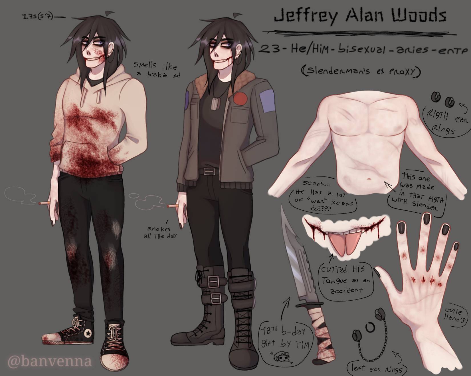 Jeff the killer (Original face) by Meka2201 on DeviantArt