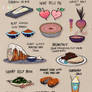 Fantasy Foods