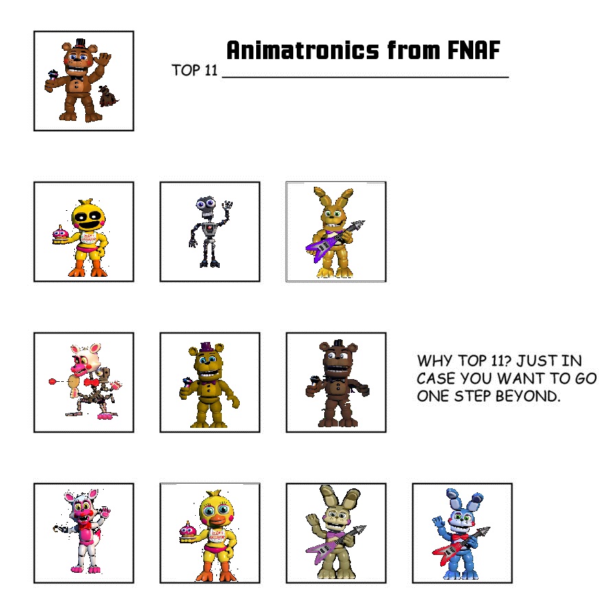 Animatronic height comparison by Rollerwings on DeviantArt