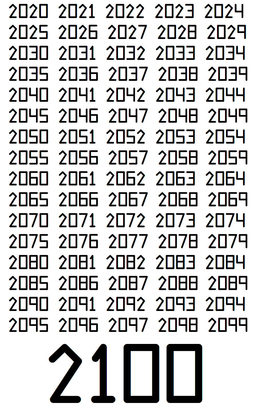 History Of Future Timeline 2020 2100 by JohnKoshtaria888 on DeviantArt