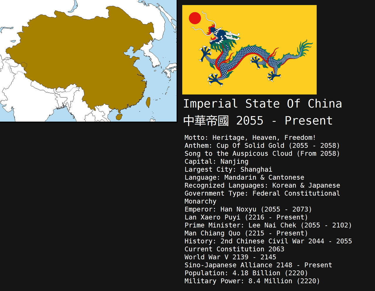 Deviantart China Map Future China Concept Version by JohnKoshtaria888 on DeviantArt