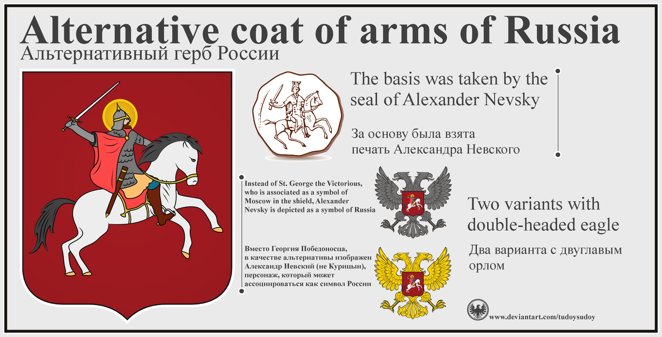 The Evolution of Russian Heraldry - Russia Beyond